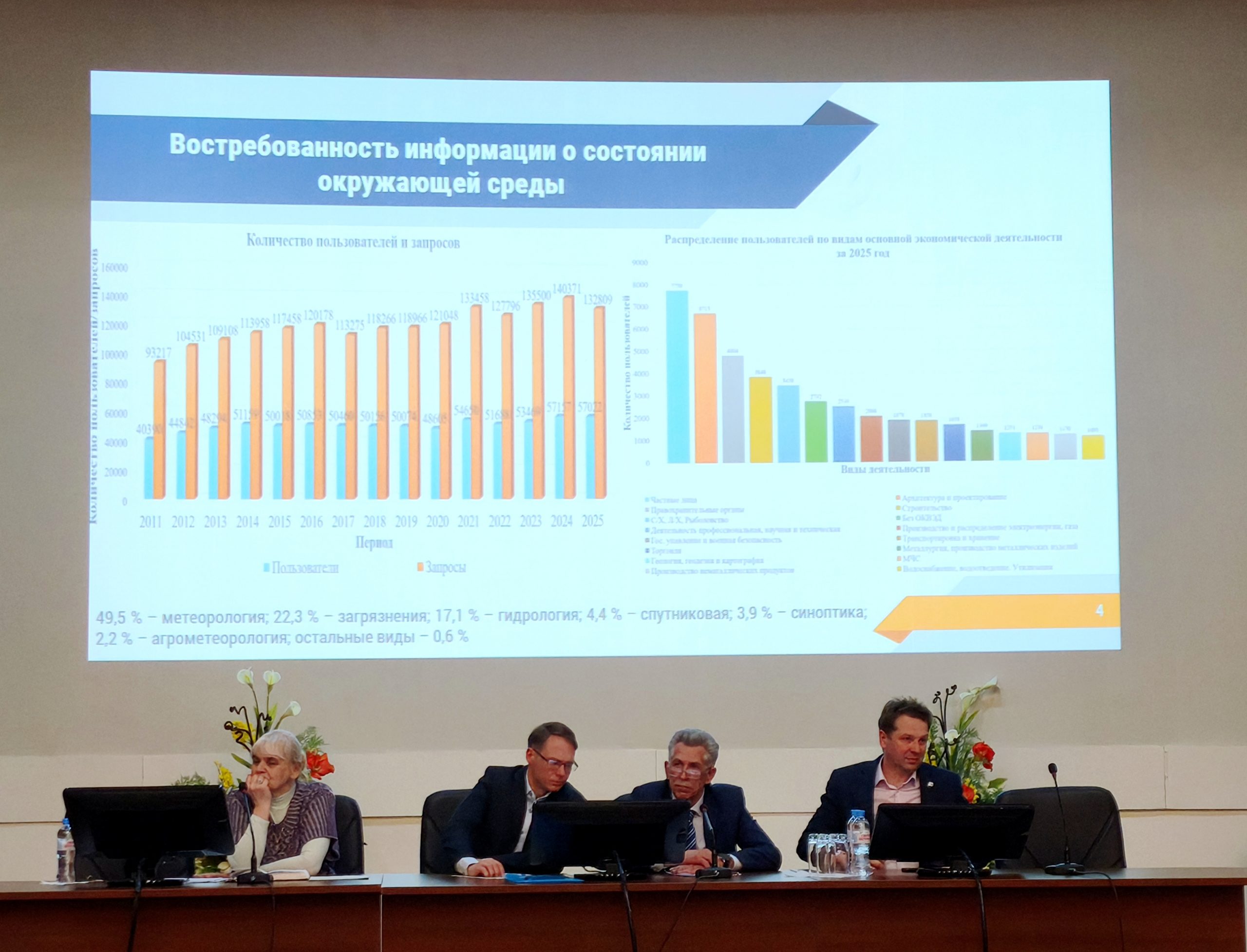 Совместное заседание Ученых советов